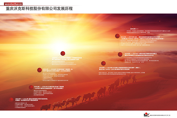 吉林省优质工业炉节能技术厂家